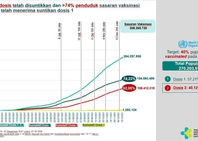 vaksin22.jpg