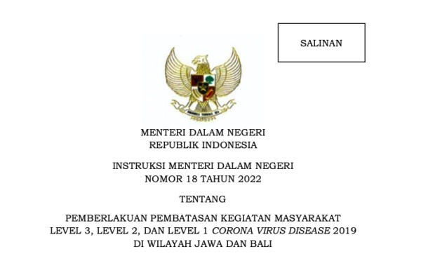 Tidak Ada Level 4, Inilah Penerapan PPKM Jawa-Bali Periode 22 Maret Hingga 4 April 2022